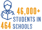 46,000 students in 464 schools